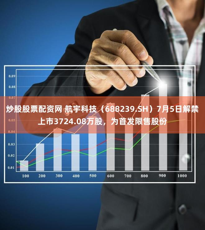 炒股股票配资网 航宇科技（688239.SH）7月5日解禁上市3724.08万股，为首发限售股份